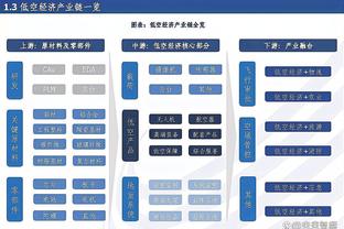 ?哈利伯顿本季6次至少送出15助高居联盟第一 其他没人超过3次